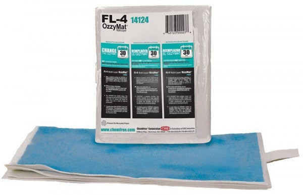smart washer filters ozzy fl-4 safety ppe workplace protection