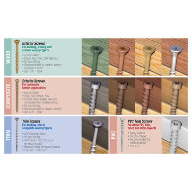 Deck Plus Star-Drive Green Ceramic Deck Screws